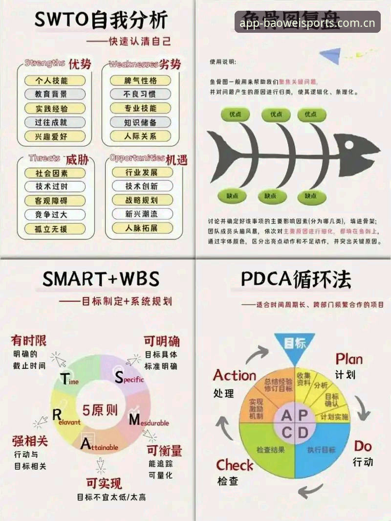 从失误到杀机：挪威1-0塞内加尔关键回合复盘教程