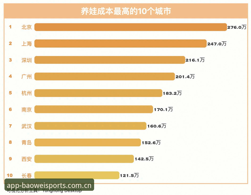 3个数据告诉你，为什么宝威体育平台中国区官网中国官网的兼容版更值得一试